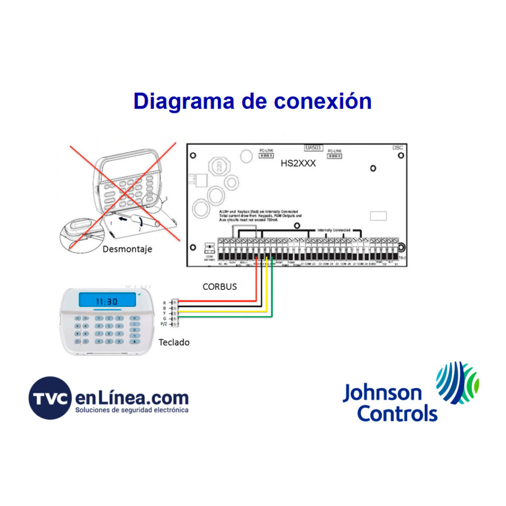 Dsc Hs Icnrf Teclado Cableado De Iconos Con Transceptor Power G